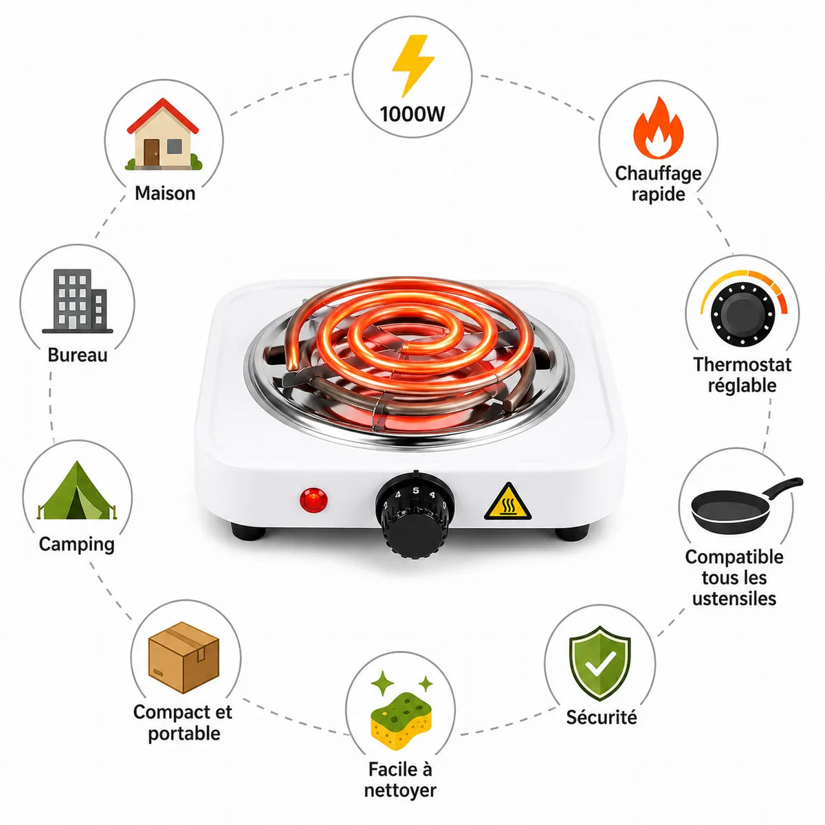 Plaque Électrique Portable 1000W 1 Feu – vue 4 | MonChoix Maroc