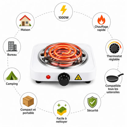 Plaque Électrique Portable 1000W 1 Feu – vue 4 | MonChoix Maroc