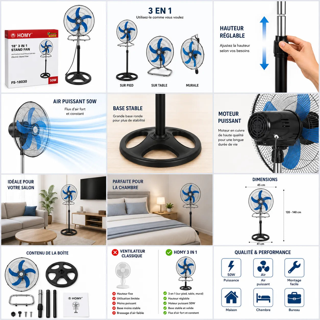 HOMY Ventilateur Électrique 3 en 1 18 Pouces 50W – Sur Pied, De Table… – vue 2 | MonChoix Maroc